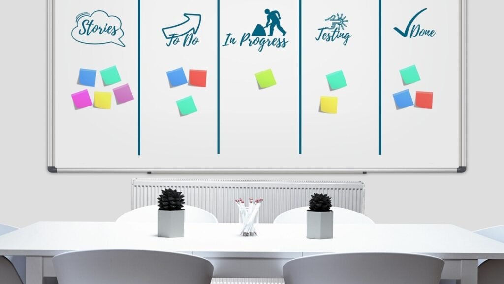 PDF gratuit : Modèle Kanban